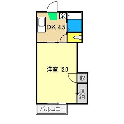 岡江ハイツ A棟の物件間取画像